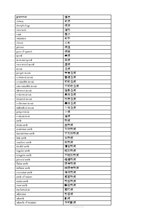 英语语法专有名词中英对应名称