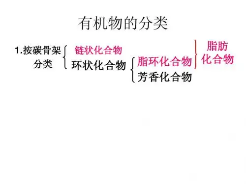 有机物的分类