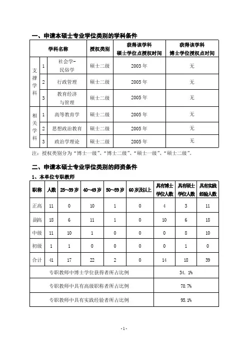 电大社会工作管理毕业论文(设计)工作手册