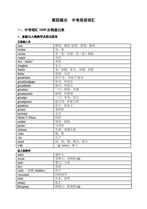 中考英语1600标准词汇分类速记表