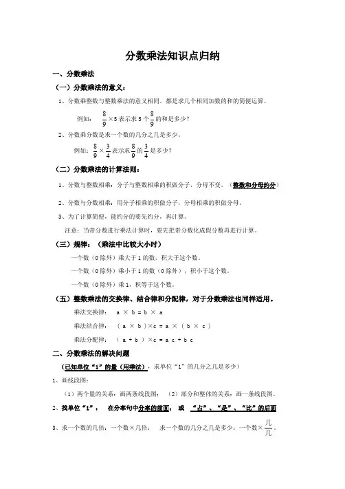 分数乘法知识点归纳