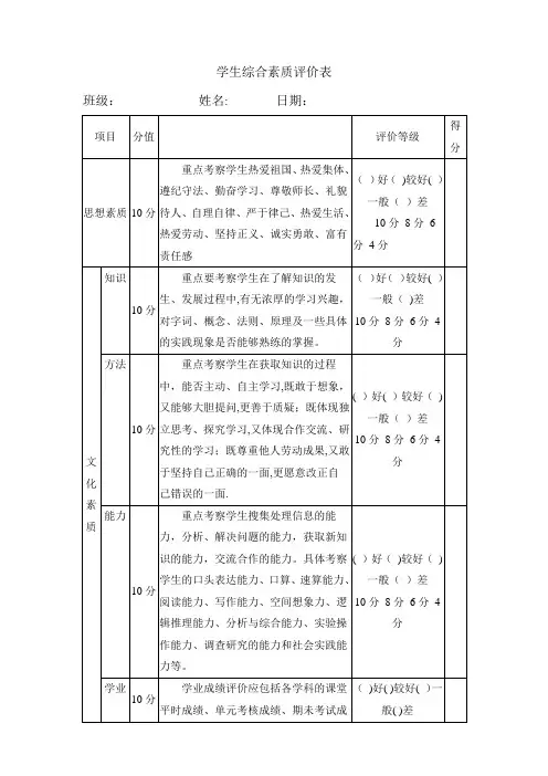 小学生综合素质评价表-简单【范本模板】