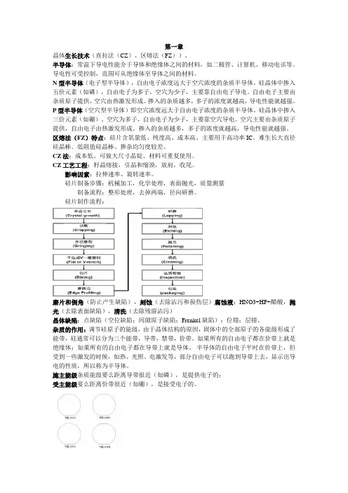半导体工艺原理复习解析