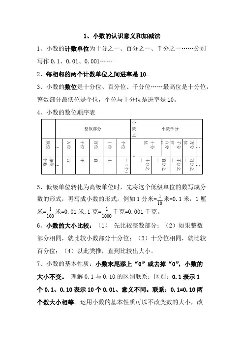 (完整版)北师大版四年级数学下册易错题汇集