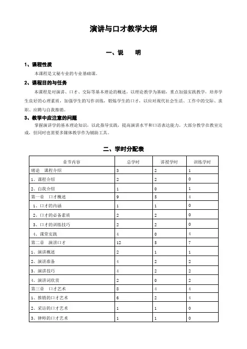 《演讲与口才》教学大纲范文