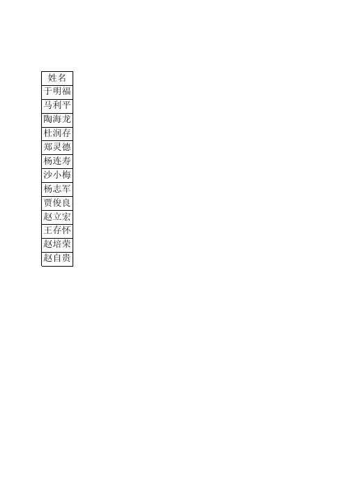 王家沟小学任课情况一览表