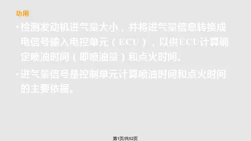 空气流量传感器解析PPT课件