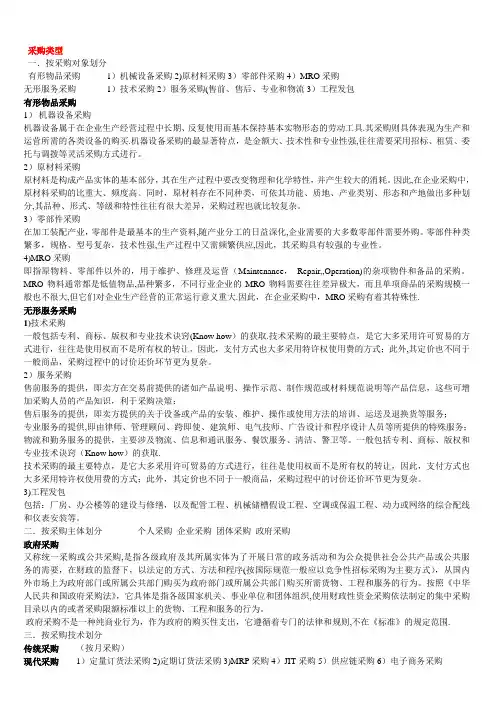 采购类型与方式