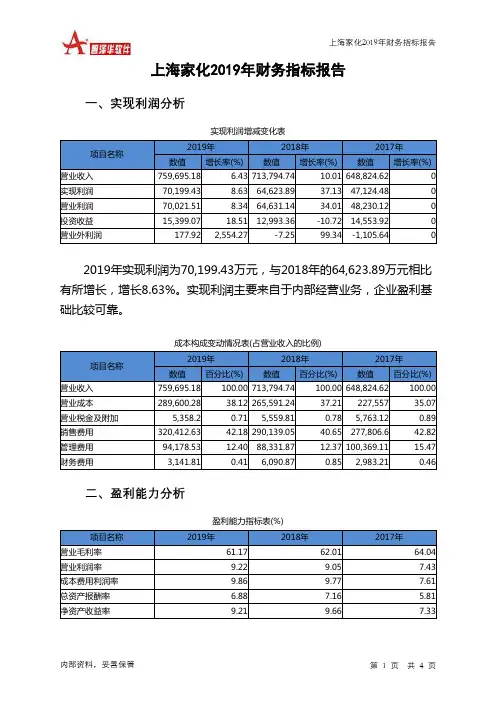 上海家化2019年财务指标报告