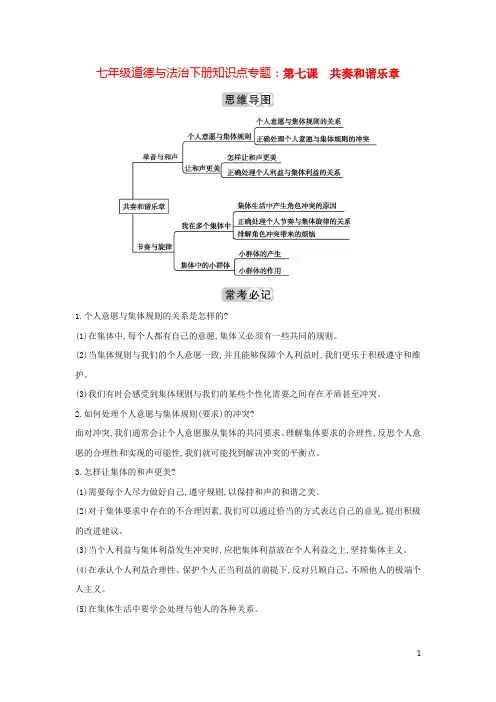 2019春七年级道德与法治下册知识点专题第七课共奏和谐乐章素材新人教版