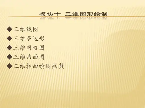 matlab三维绘图