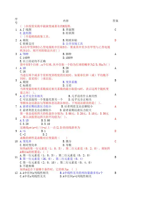 2012电大网考题及答案：会计学-经济数学基础
