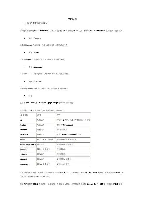 JSF标签
