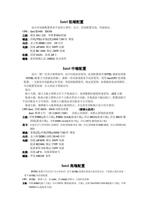 配置单