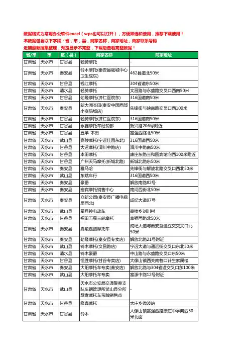 2020新版甘肃省天水市摩托车工商企业公司商家名录名单联系电话号码地址大全81家