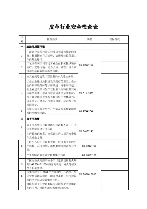 皮革行业安全检查表