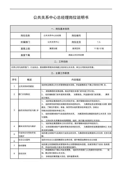 完整版公共关系部岗位说明书汇编