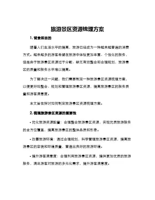 旅游景区资源梳理方案
