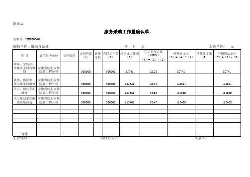 服务采购工作量确认单