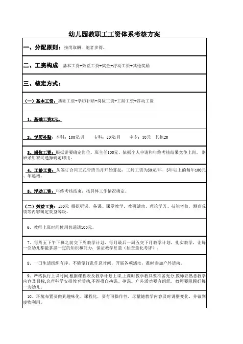 幼儿园教职工薪资体系及考核方案