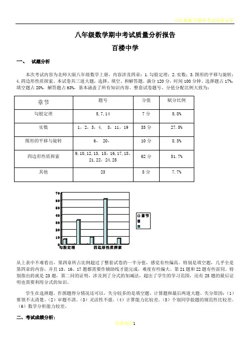 八年级数学期中考试质量分析报告