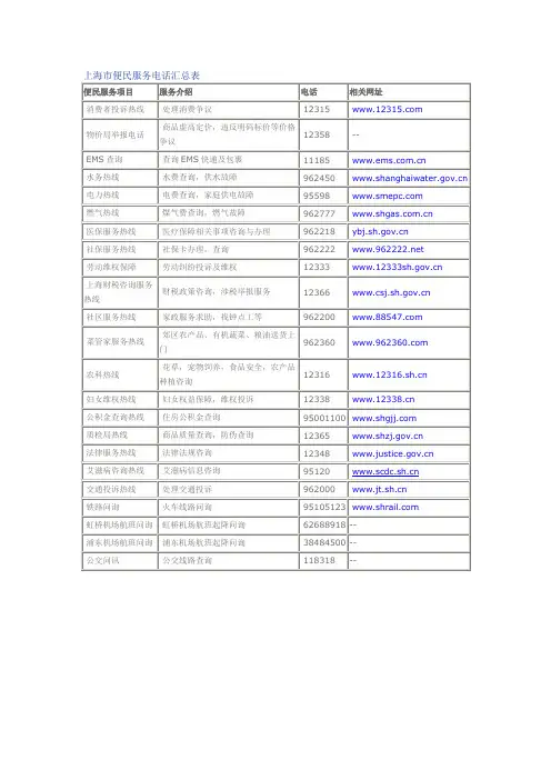 上海市便民服务电话汇总表