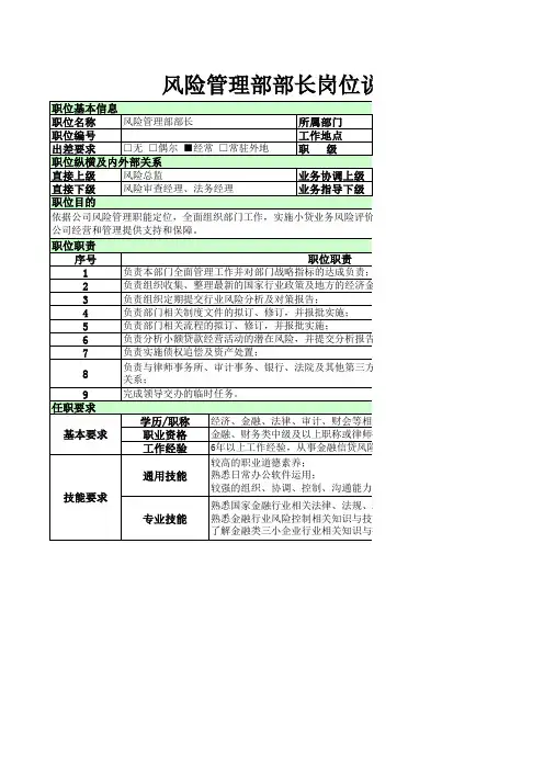风险管理部-风险管理部部长岗位说明书