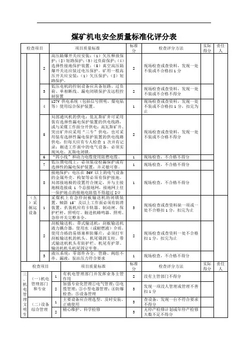 煤矿机电安全质量标准化评分表