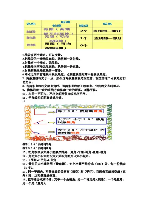 线与角知识点