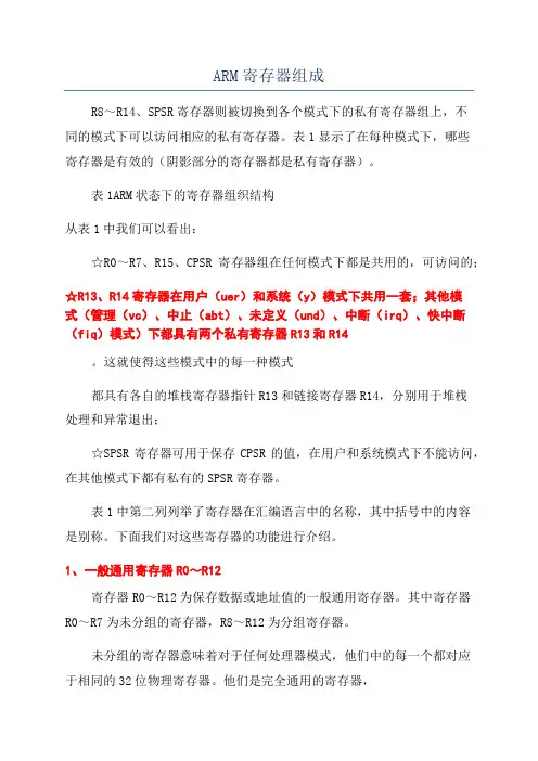ARM寄存器组成