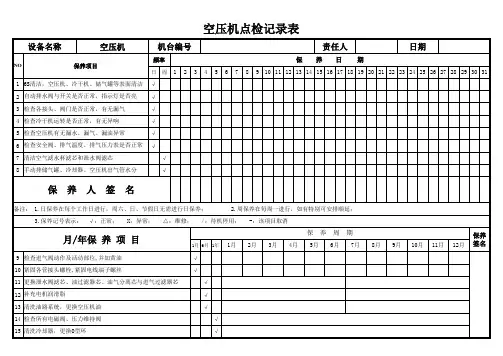 空压机日常维护保养点检记录表