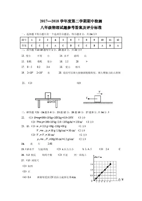 2017-2018八年级物理参考答案(1)