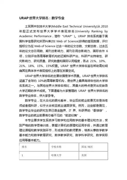 URAP世界大学排名：数学专业