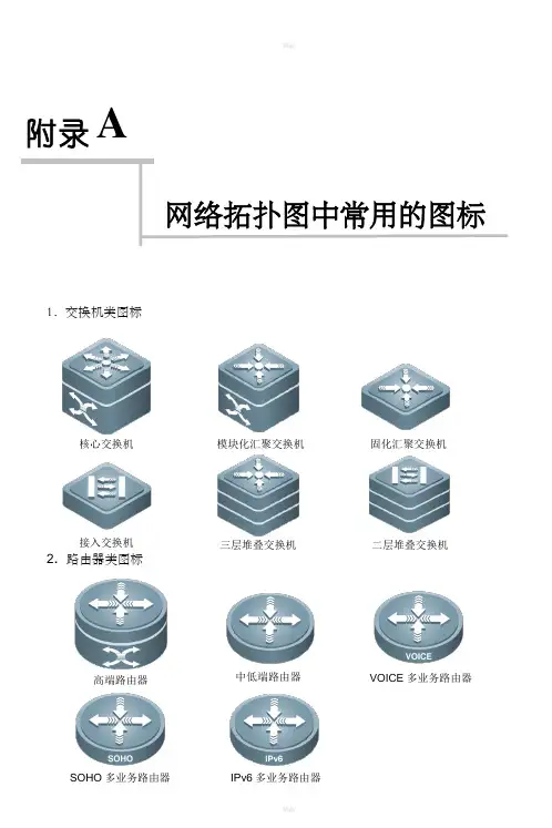 网络拓扑图中常用的图标