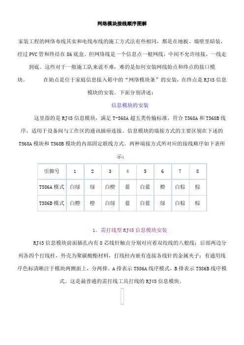 网络模块接线顺序图解