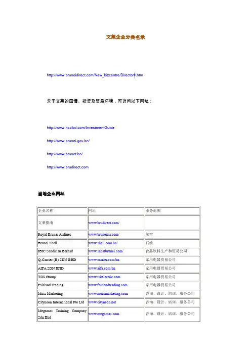 文莱企业分类名录