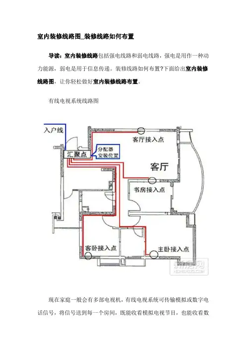 室内装修线路图-装修线路如何布置