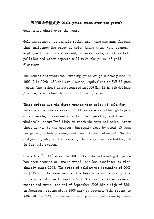 历年黄金价格走势（Goldpricetrendovertheyears）
