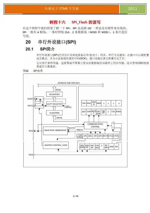 STM8教程实验16-SPI总线+W25X16