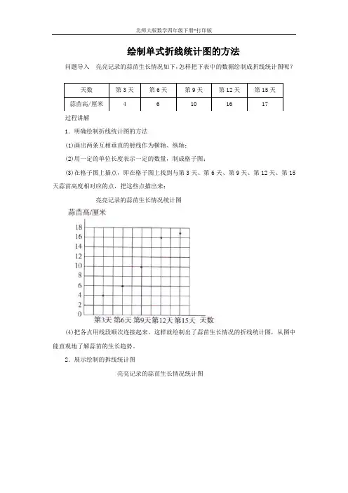 北师大版数学四年级下册-知识讲解 绘制单式折线统计图的方法