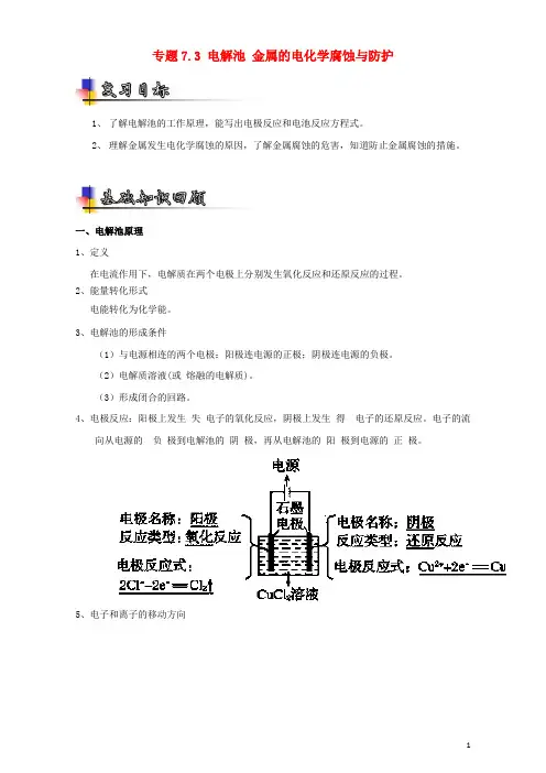 高考化学一轮复习 专题7.3 电解池 金属的电化学腐蚀与