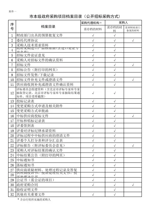 北京市本级政府采购项目档案目录(公开招标采购方式)(北京财政局下发)