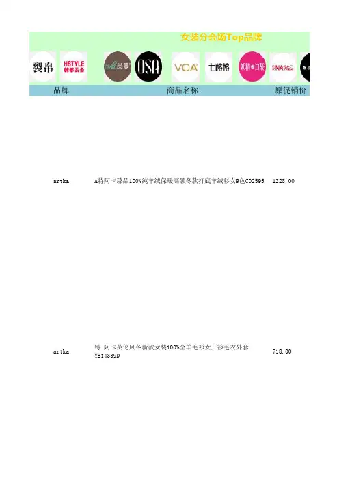 2013年淘宝双十二活动产品清单-女装