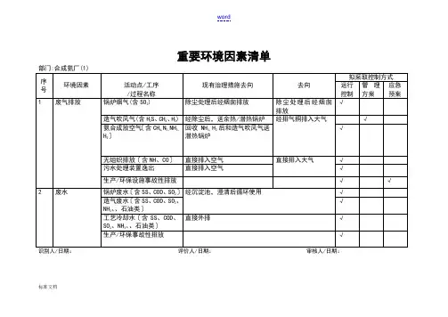 环境因素识别与评价与衡量表