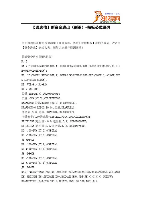【股票指标公式】-【通达信】新资金进出(副图)