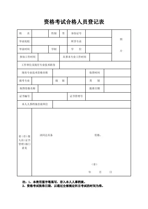 资格考试合格人员登记表.doc