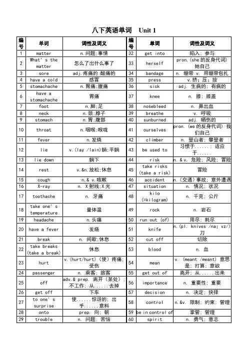八年级下册英语单词表