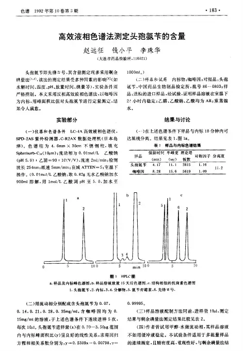 高效液相色谱法测定头孢氨苄的含量