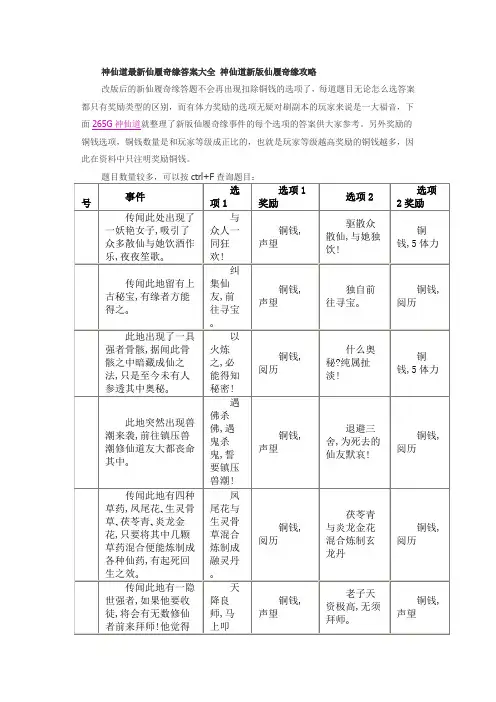 神仙道最新仙履奇缘答案大全 神仙道新版仙履奇缘攻略