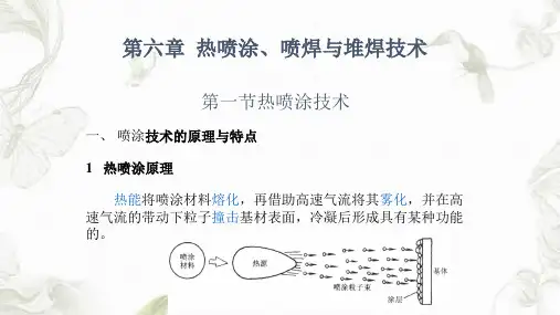 热喷涂喷焊与堆焊PPT课件